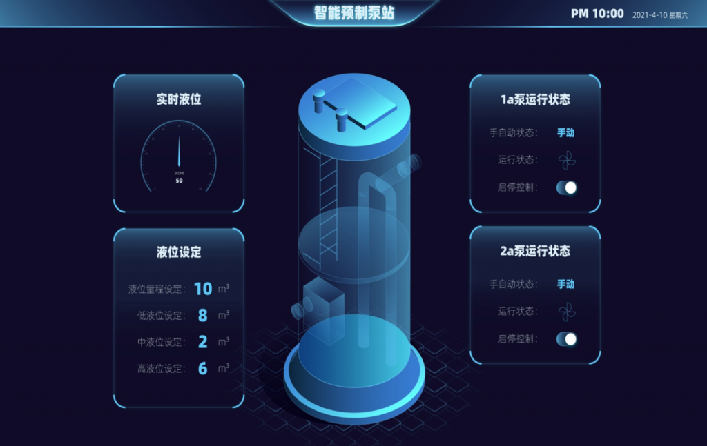 GPT4智慧水厂-上海嫩叶网络科技有限公司