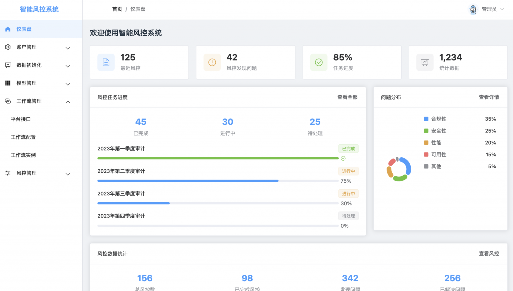 智能审计风控系统-上海嫩叶网络科技有限公司