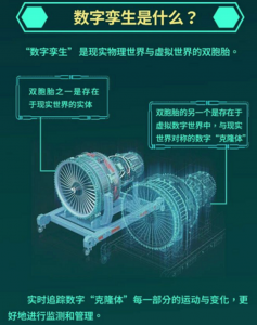 SOP Vision：构建智能化操作孪生系统的未来-上海嫩叶网络科技有限公司