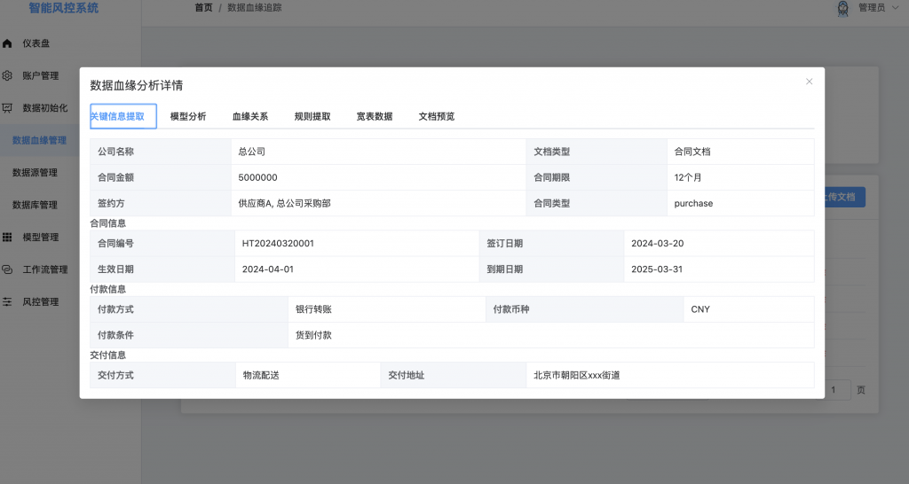 合同知识结构化提取示意图