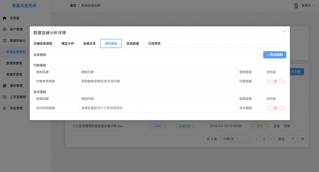 合同规则抽取逻辑图
