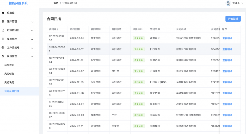 SWRL规则推理触发示意