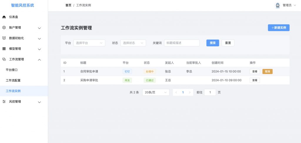 合同流程回写状态反馈图
